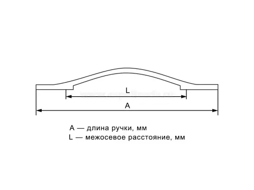 Ручки мебельные разные ручка мебельная 102, 96мм, матовый никель