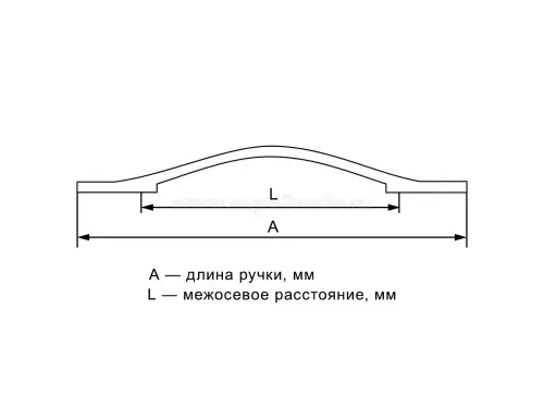 Ручки мебельные разные ручка мебельная 102, 96мм, матовый хром