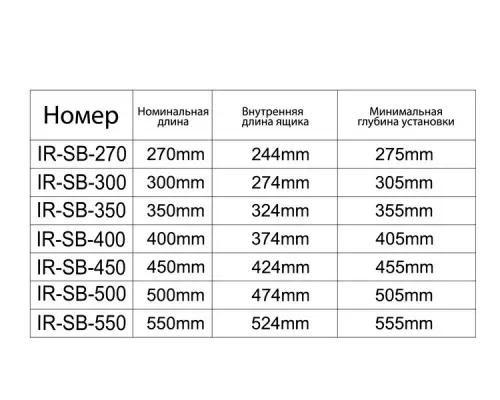 Ящики Samsung Slim комплект ящика samsung slim, c доводчиком, nl-350*185мм, белый