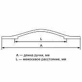 Ручки мебельные Распродажа ручка мебельная 161, 128мм, хром